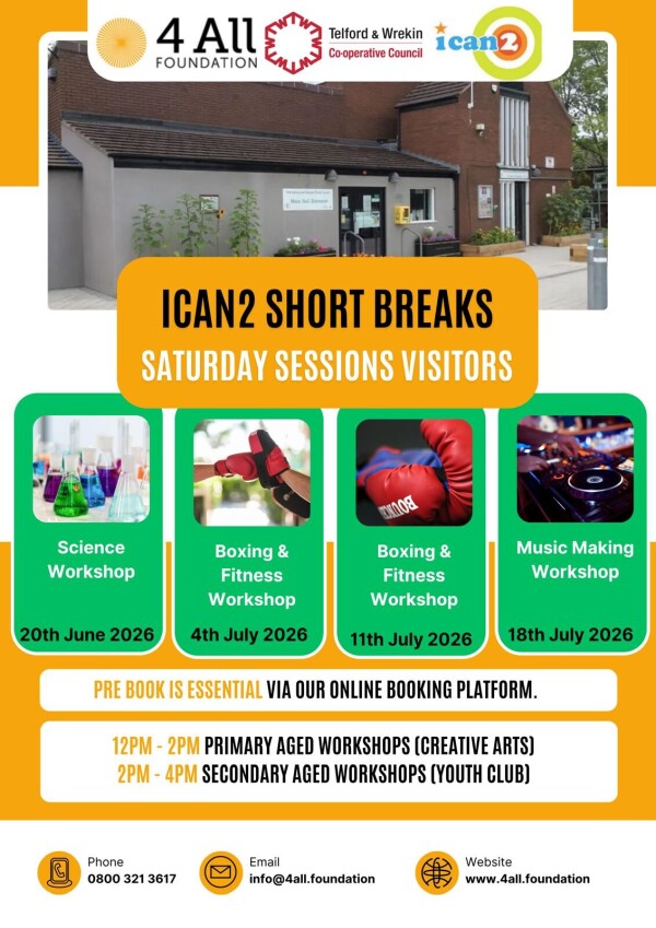 ICAN2 Information Image